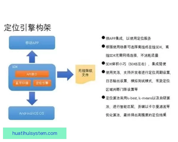 华体会怎么样用户体验功能优势安全性口碑评价全面深度解析指南