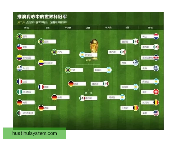 世界杯足球竞猜全攻略 精准预测技巧与实战心得分享